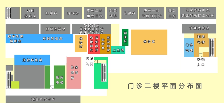 >醫(yī)院都包含哪些科室？史上最全醫(yī)院科室及設(shè)備大全